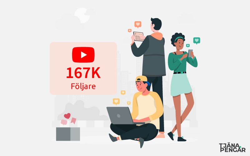 Hur många följare krävs på Youtube för att tjäna pengar?