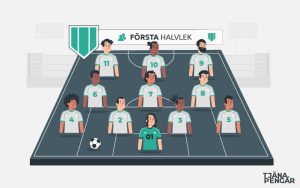 tjäna pengar till fotbollslaget